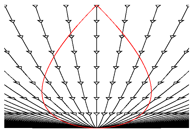 Omega=1 space-time