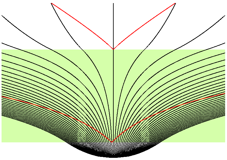 Inflationary space-time diagram