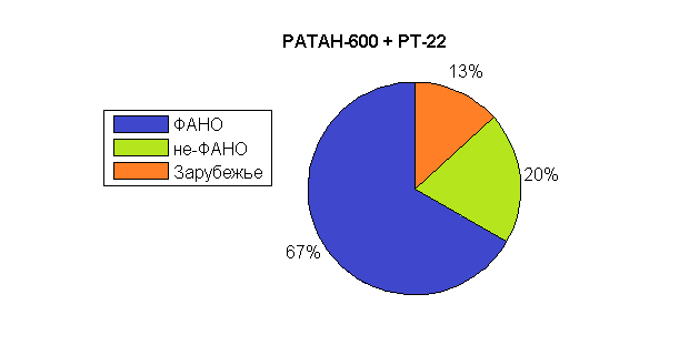 diaFANO172_R