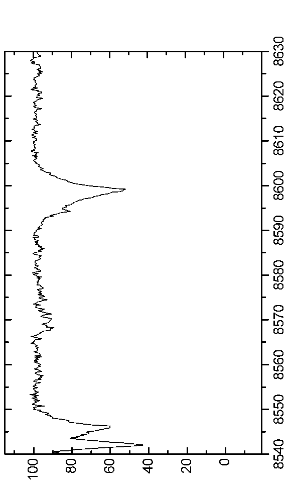 \begin{figure*}\centerline{\psfig{figure=EPS-June2006/Graph83.eps,angle=90,width=16.0cm}}\end{figure*}