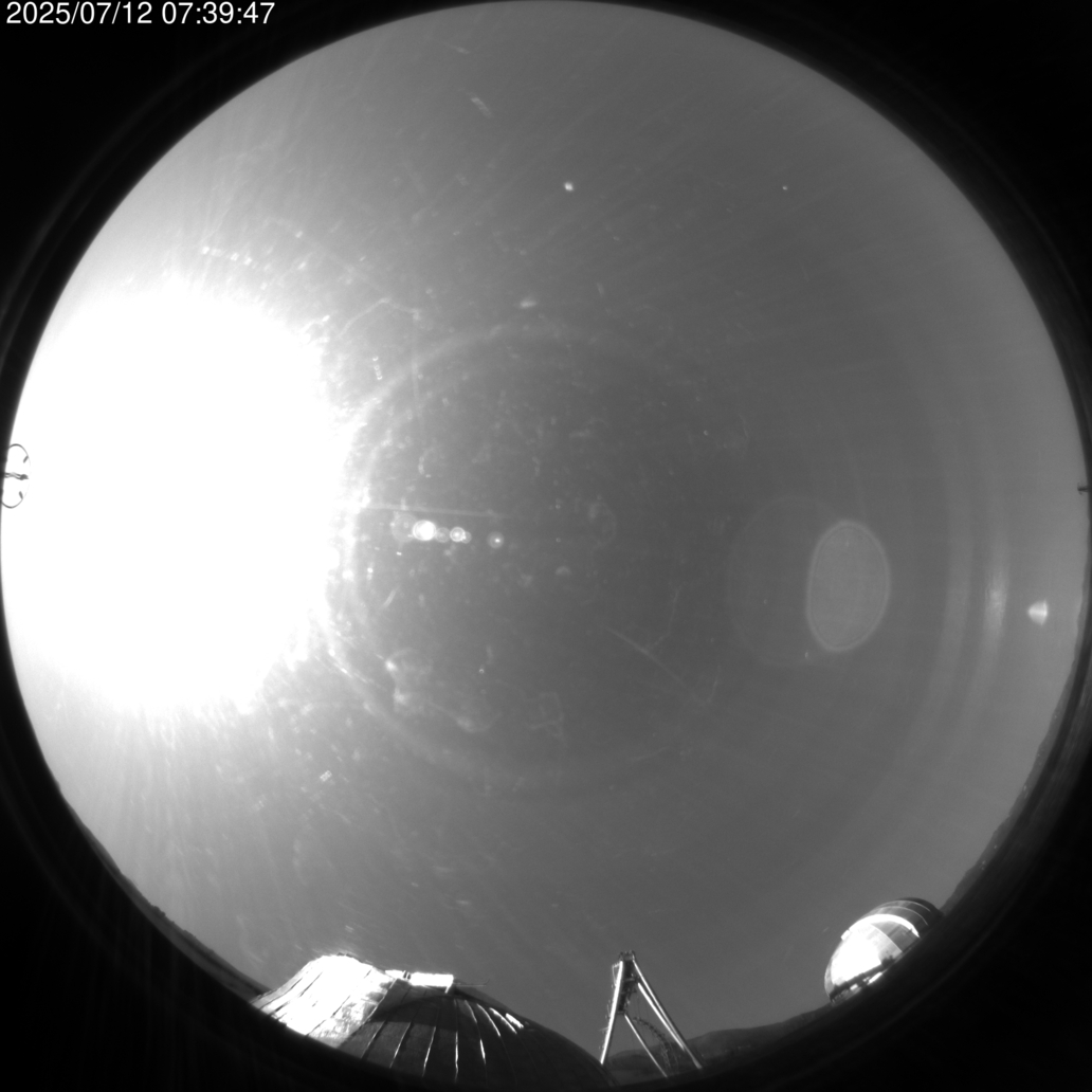 AllSky Camera