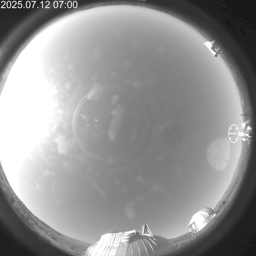 AllSky Camera