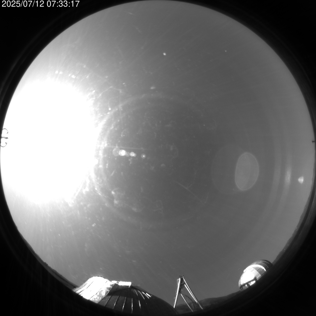 AllSky Camera